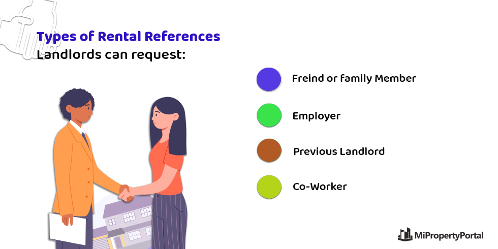 Residents Letting Reference Write an effective Tenant Reference Letter | Template and Samples